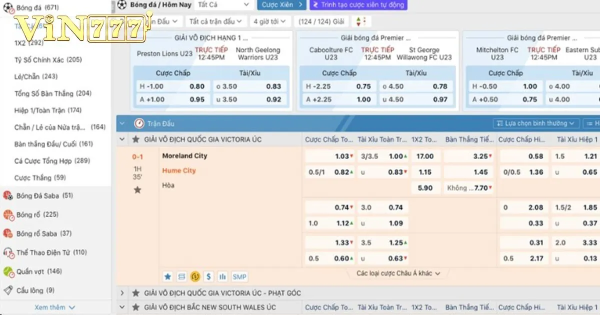 Bóng đá SABA là gì?